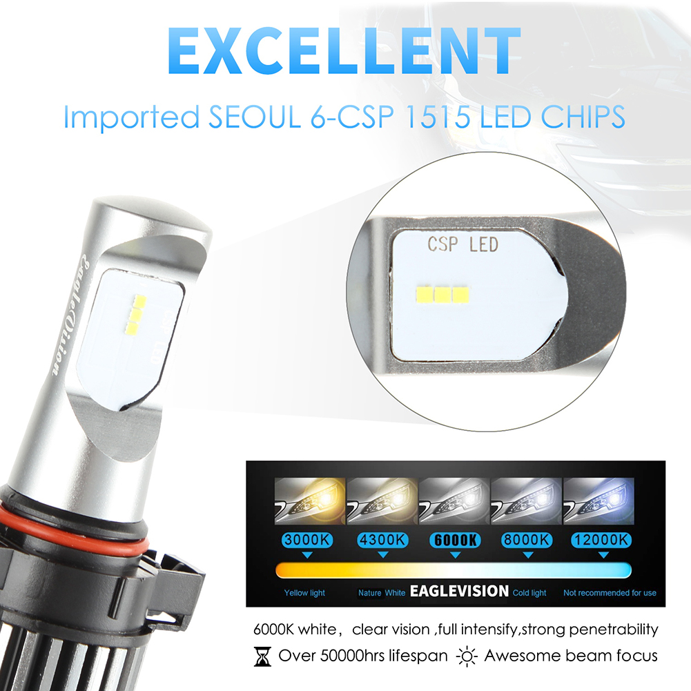 

EV10 2pcs CSP LED Car Headlight Fog Lamp Bulbs Low Beam Bulbs, 9005/hb3, 501 Original