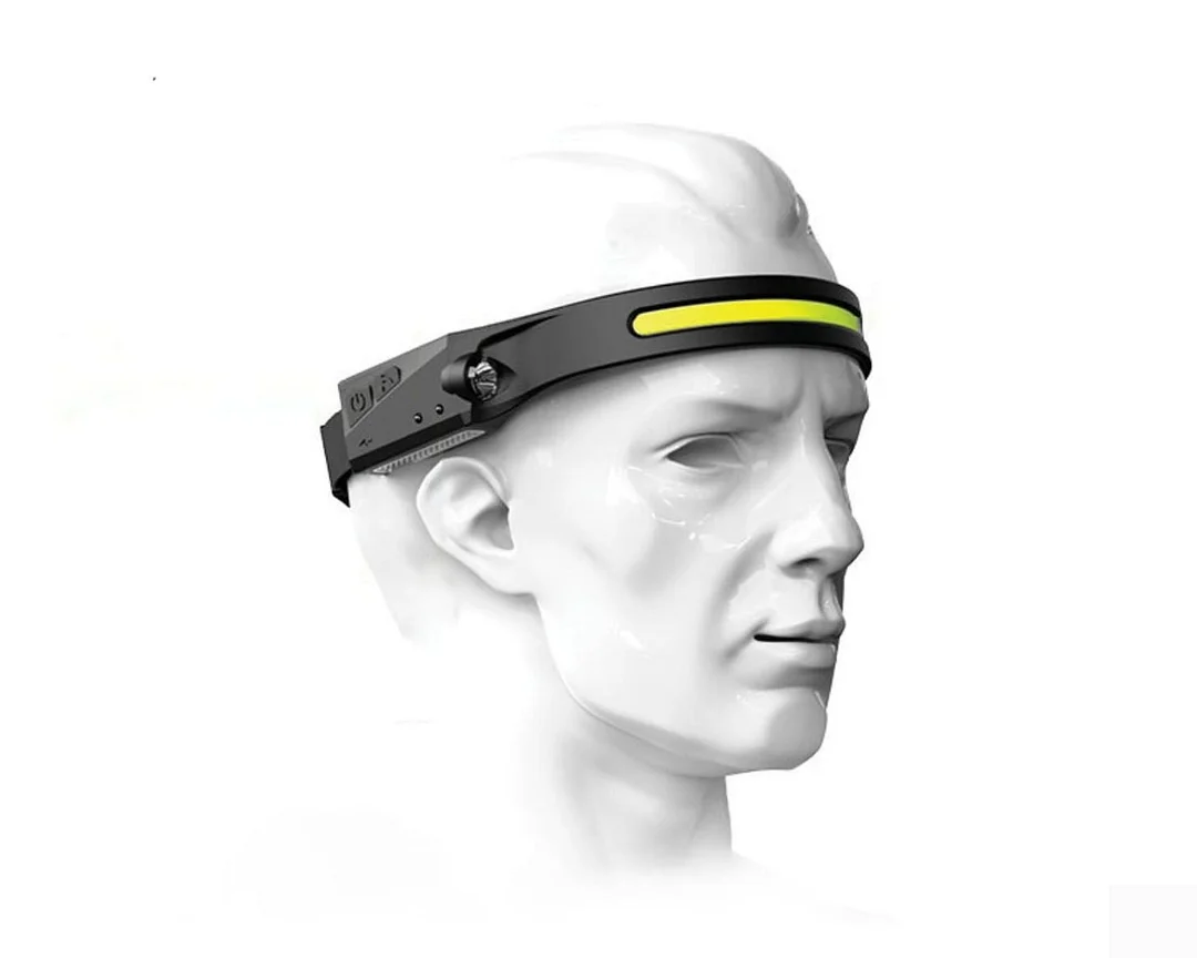 2-in-1 Motion Sensor Ultra Bright LED Headlamp & Flashlight