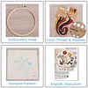 Embroidery Starter Kit with Pattern Halloween Witch Hat Magic Cauldron 2Pcs tapestrymarket