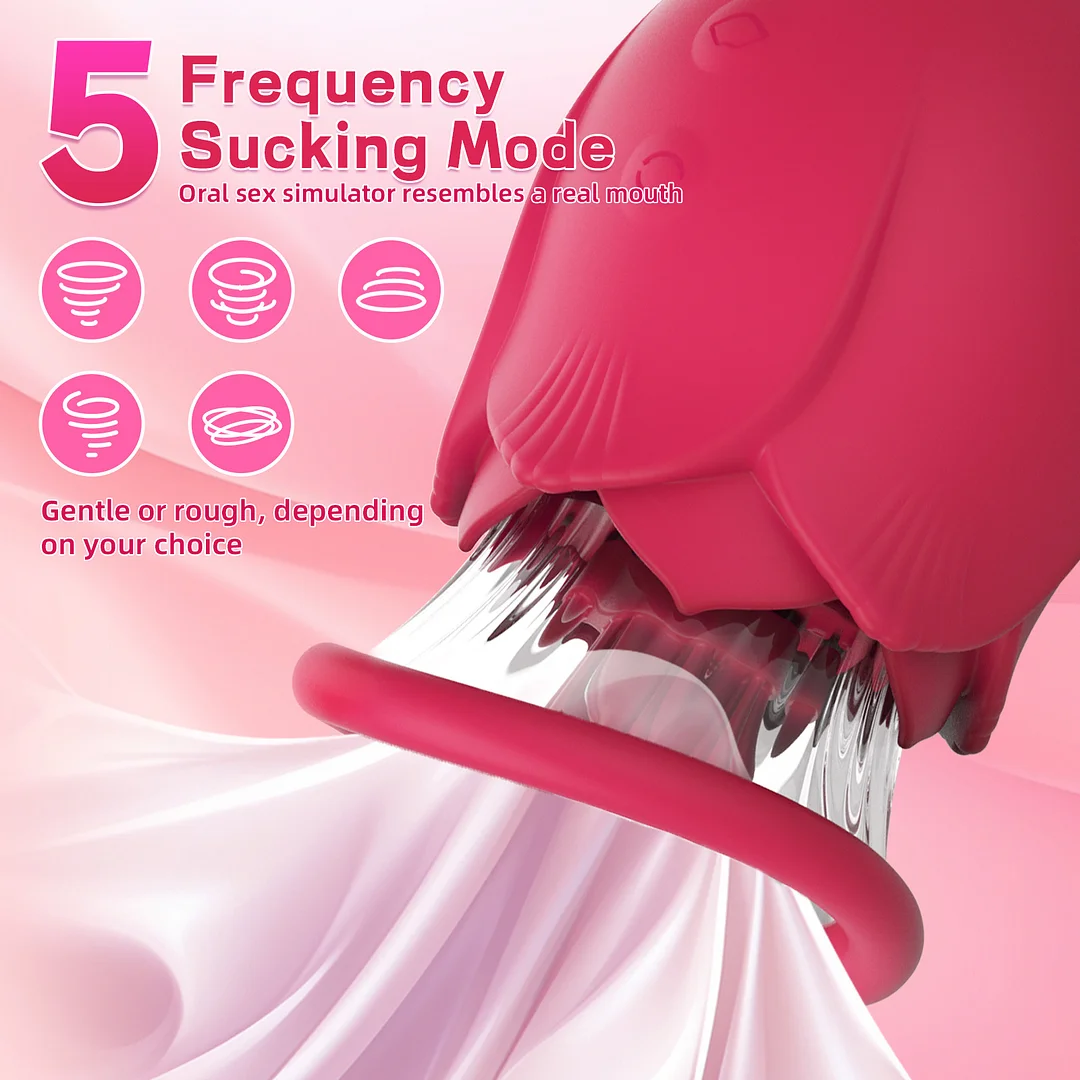 2025 Upgraded 2-in-1 Rotating Rose Clitoral Sucking Vibrator Nipple Sex Toy