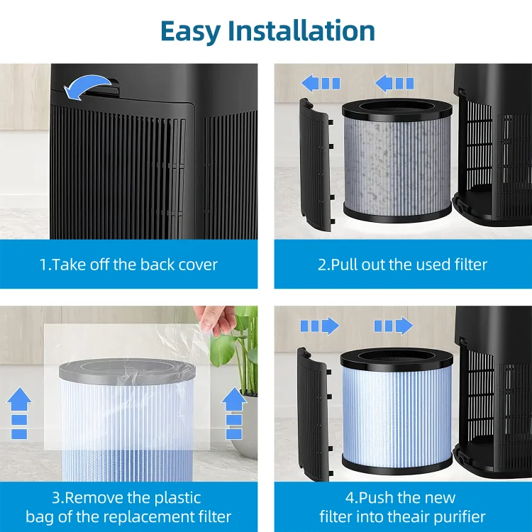 BREEZOME JH02 Air Purifier Replacement Filter, H13 True Hepa Filter