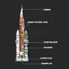 Carrier Rocket：Space Launch System