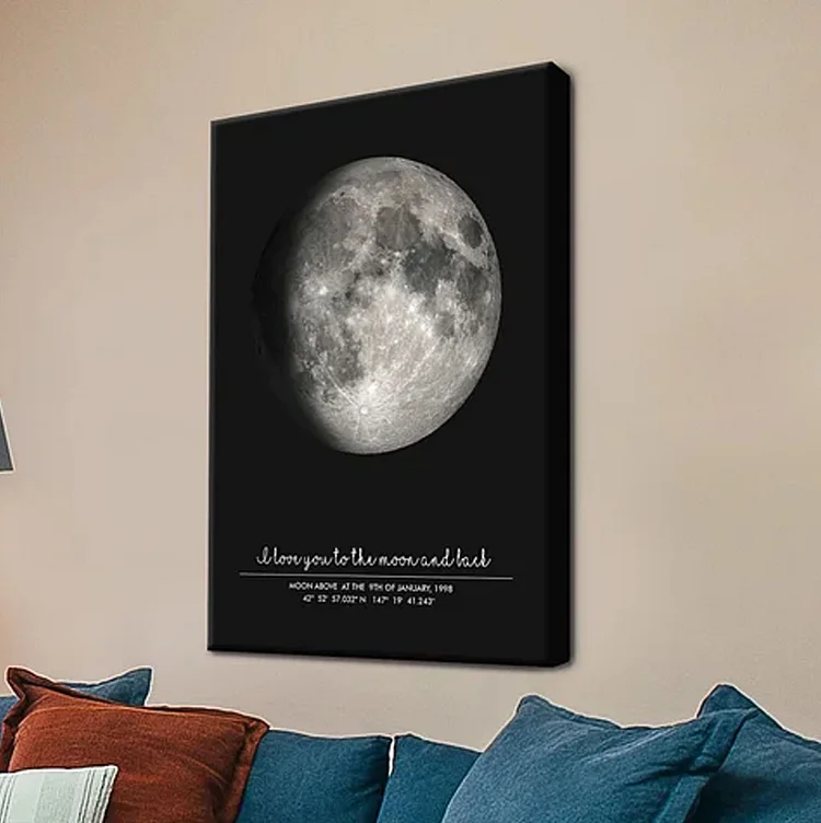Lunar Phases Personalised Art 