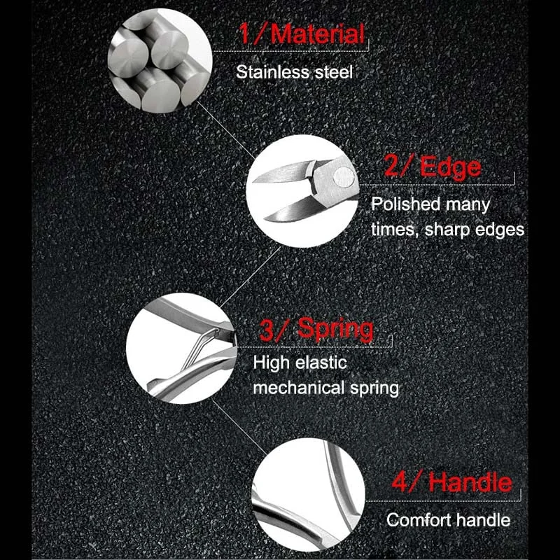 Professional Feet Toe Nail Clippers For Nail Art accessories Trimmer Cutters Paronychia Nippers Chiropody Podiatry Foot Care TY-Nail Inspo