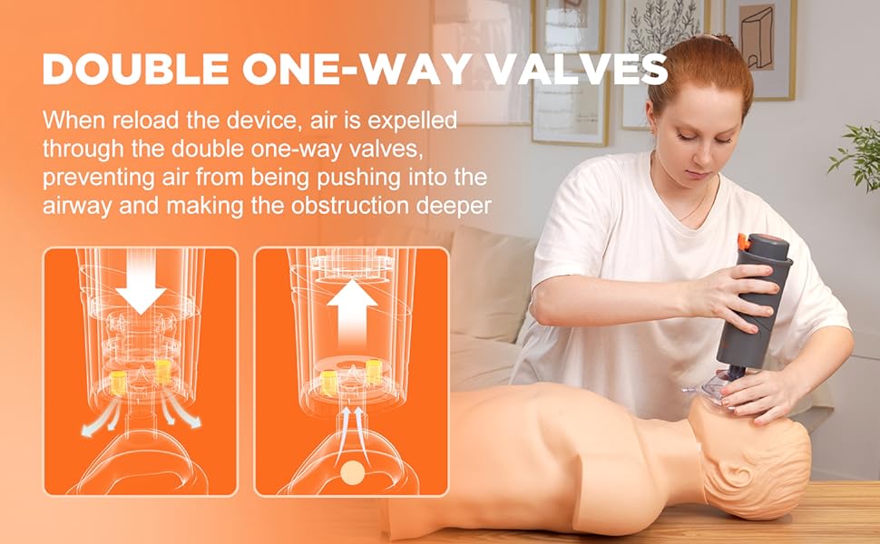 anti-choking device
