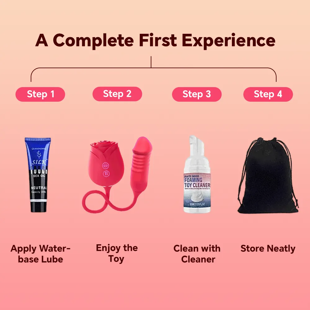 Rose Bloom Complete Care Set 4-in-1 Bundle Perfect for Beginners