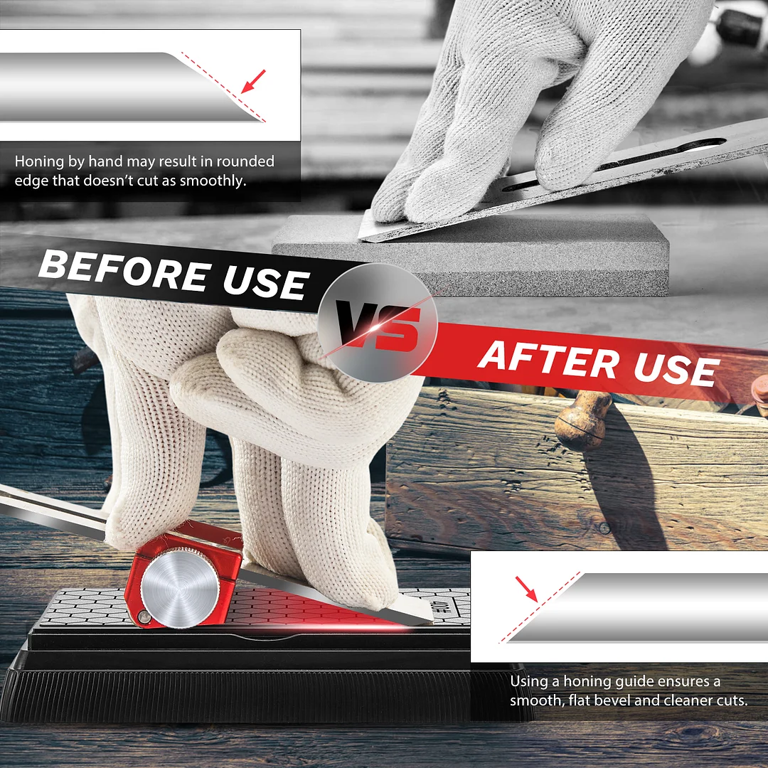 SAKER&reg; Honing Guide Tool (Upgraded Version)