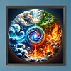 Diamond Painting -DIY Round Drill Swirl(40x40cm)