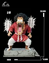 1/6 & 1/4 Scale Mr. Satan - Dragon Ball Resin Statue - Clouds Studios