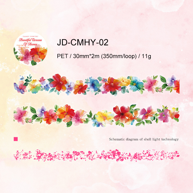 PETテープ - 30mm×200cm カラーインク ヴィンテージ フラワー 花 蝶 都市