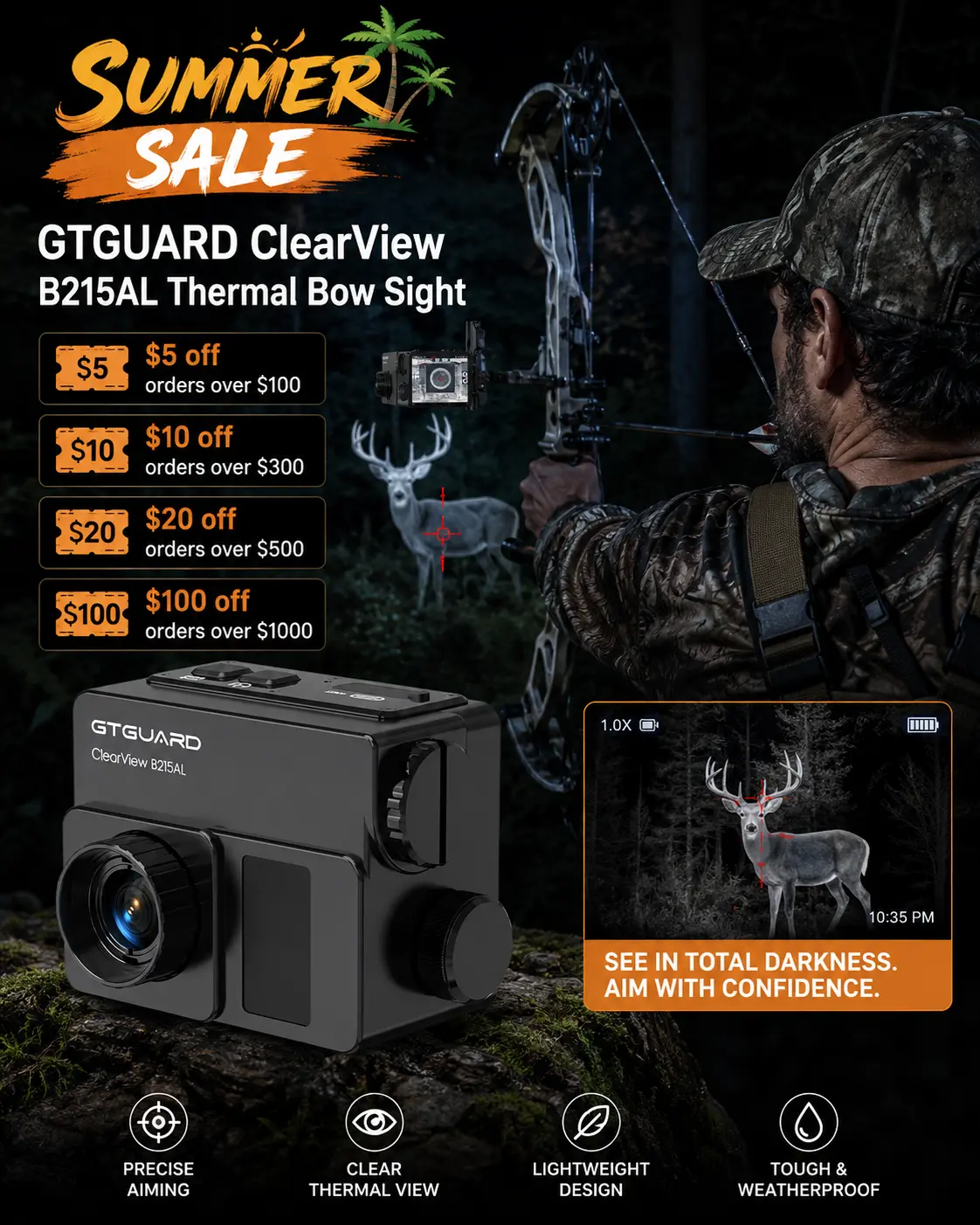 GTMEDIA® Night Vision Goggles, Thermal Imaging & Finders