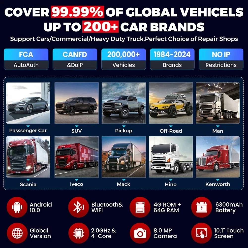 LAUNCH X431 PRO3S+ SmartLink HD 12V Auto 24V Truck Sistema completo de diagnóstico