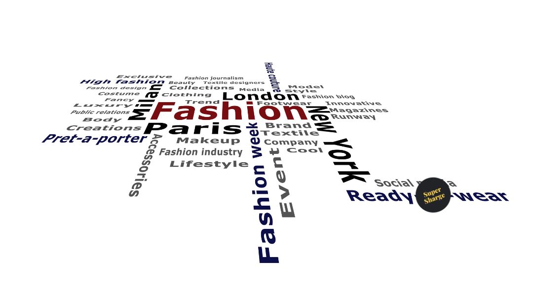 Fashion & Art