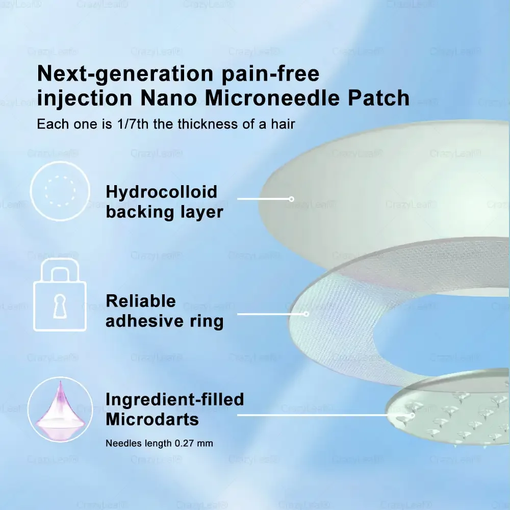 	CrazyLeaf&reg; Sculpting Microneedle Patch