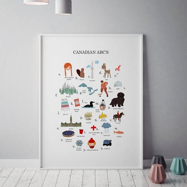 Canada Abc Alphabet Prints Educational Poster Gender Neutral Nursery Wall Art Picture Canvas Painting Kids Room Decoration