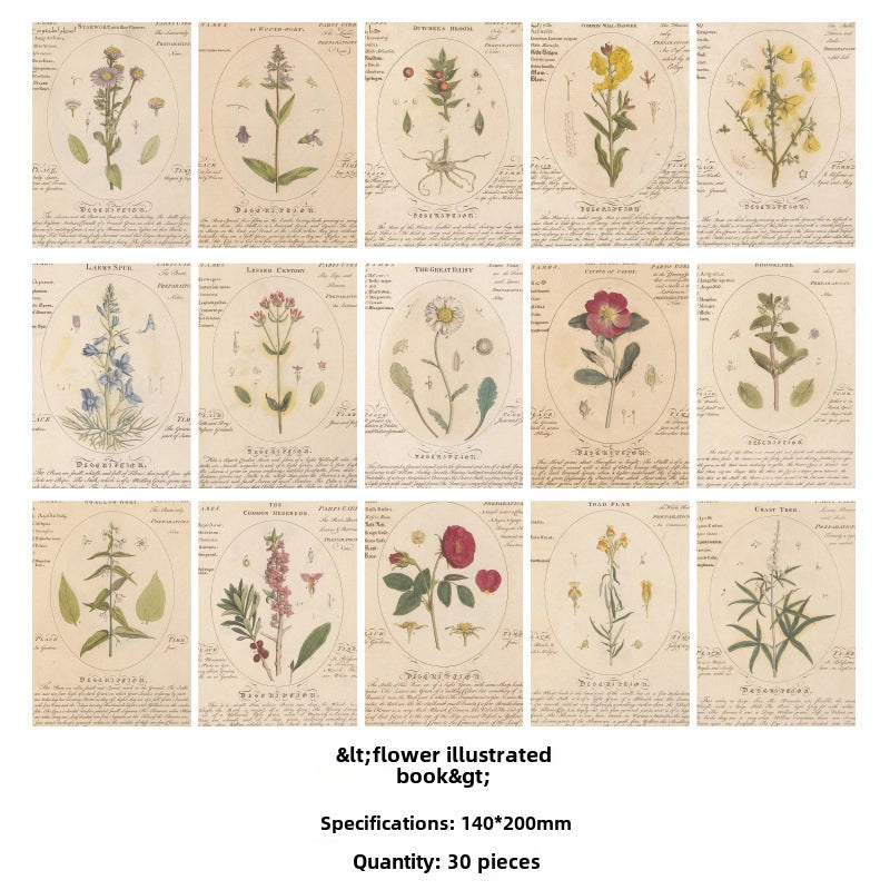 Vintage Material Paper Series Inspiration Diy Handbook Base Paper 8 Styles Retro Patterns For Journaling Scrapbooking Crafts