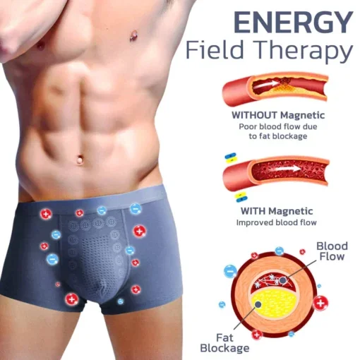  MAGEFT&trade; Energy Field Therapy Men Pants