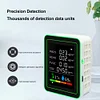 6 In 1 Air Quality Monitor PM2.5 CO2 HCHO TVOC Detector for Warehouse Laboratory