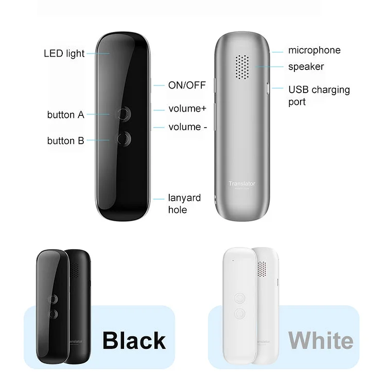 Language Voice Translator Device (Real Time 2-Way Translations Supporting 100+ Languages)