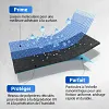 🔥Rev&ecirc;tement Polyur&eacute;thane Multi-Usage Imperm&eacute;able💧🏡