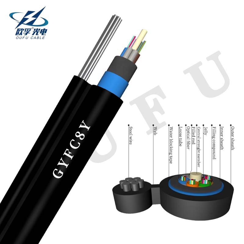 non-metal self-supporting with messenger multitube up to 288core optic fiber cable for Aerial 