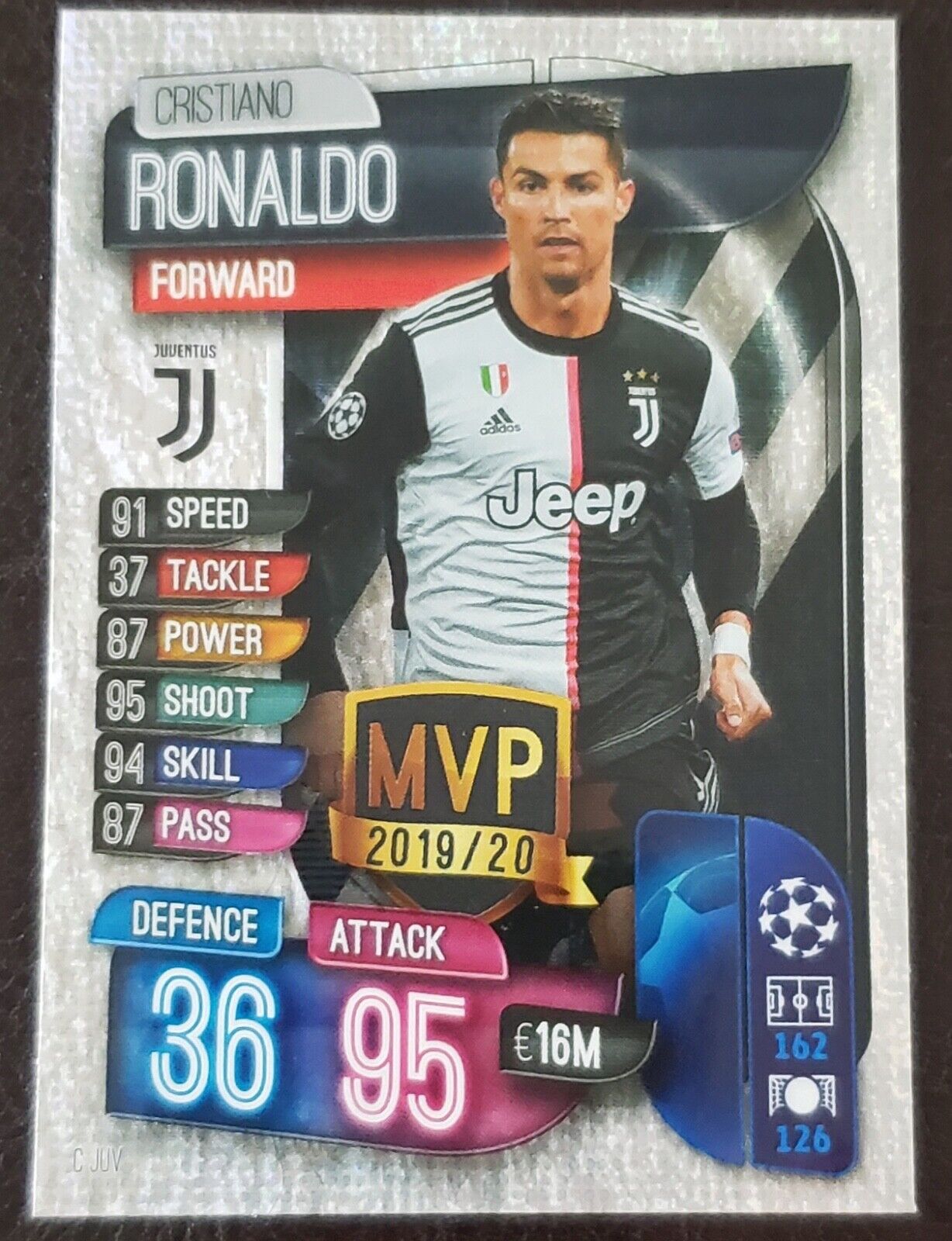 CRISTIANO RONALDO 2019 TOPPS UEFA CHAMPIONS LEAGUE MATCH ATTAX CARD #C JUV