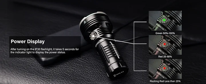 Sofirn IF30 EDC Powerful Flashlight