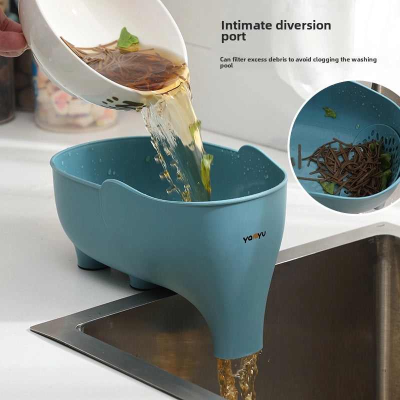 Elephant Drain Basket Multi-purpose Kitchen Storage Drain Basket Household Fruit And Vegetable Basket Plastic Yanyu Drain Basket