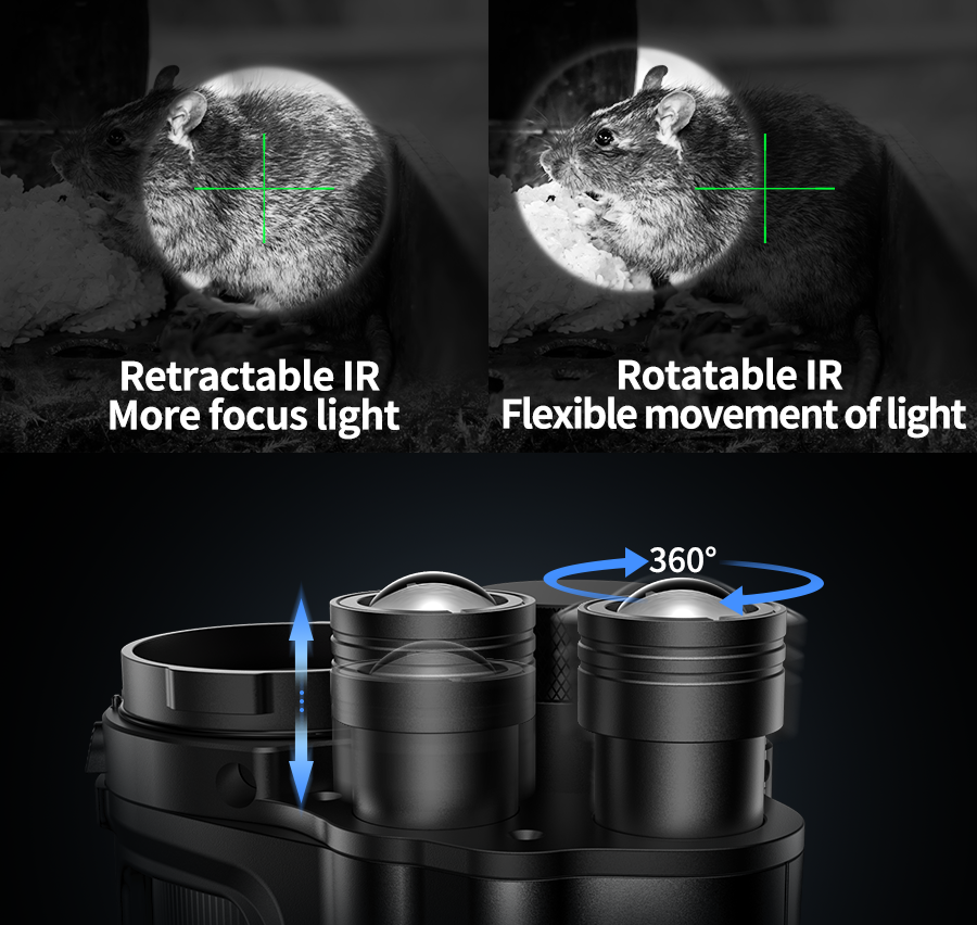 BekinTek WiFi Sync Night Vision Monocular Infrared Digital NVG Goggles Optical Zoom Rechargeable Binoculars IR Telescope Scope Full Dark Observing 24x Zoom 1080P Video Laser Positioning Support Crosshairs 3