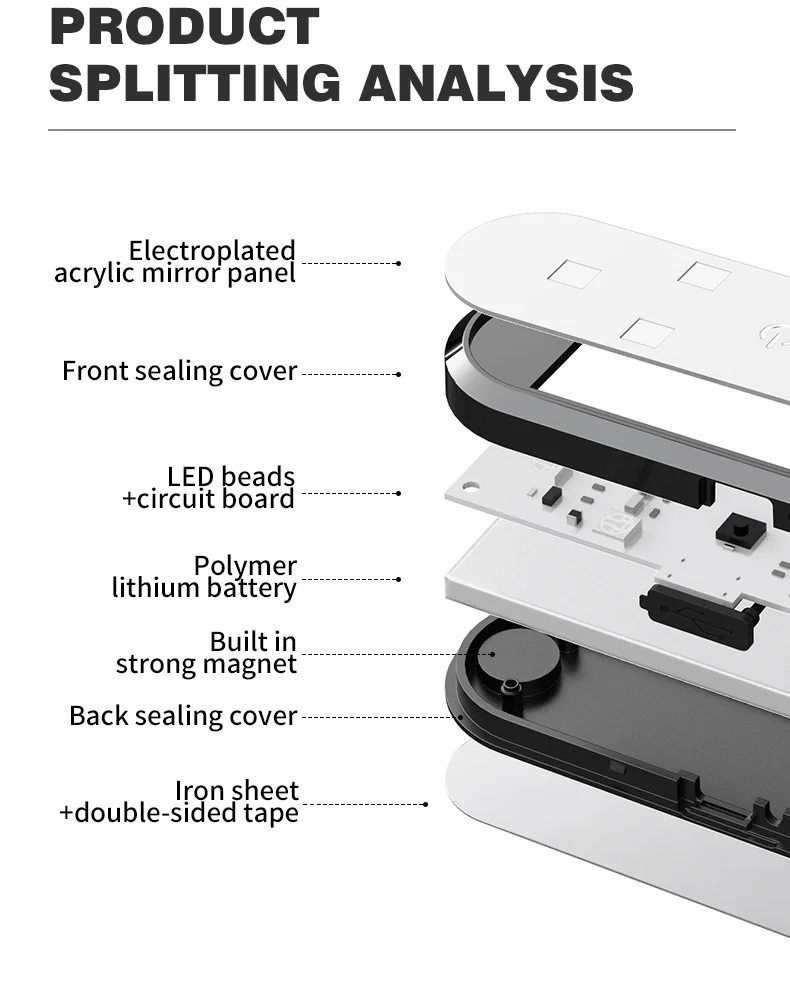 Car door LED door opening light