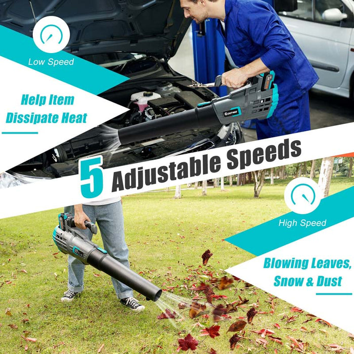 Electric 20V 5-Speed Lightweight Cordless Leaf Blower with Battery and Charger