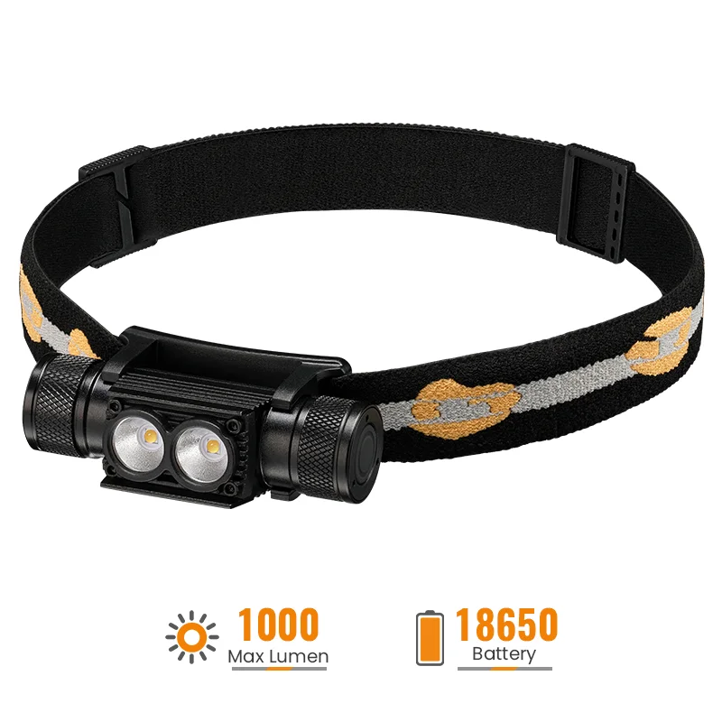 D25L Rechargeable Headlamp with 90 High CRI, Dual LH351D LED