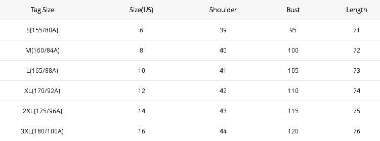 Women's Short Sleeve Scoop Neck Floral Printed Tops