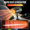2 In 1 Portable Car Heater and Fan 12V Fast Heating Car Defroster for Vehicles