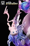 Evolution of Mewtwo - Pokemon Resin Statue - MFC Studios