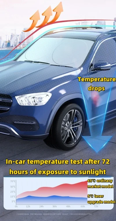 Car Sunshade Front Glass Insulated Sunshade Curtain Coated With Silver Cloth