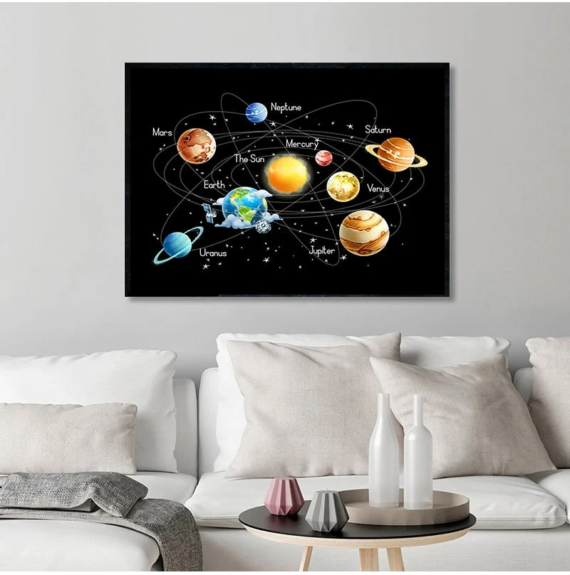 Solar System Planets Stars Canvas Painting on The Wall Canvas Posters and Prints Wall Art Picture for Kids Room Home Decor