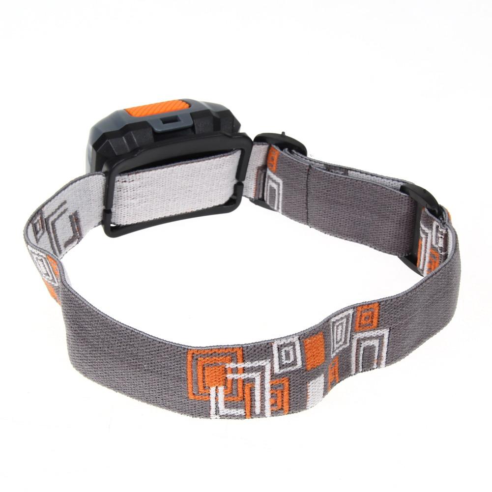 

300LM Mini Super Bright Head R3 + 2 LED 4 mode Head Head Torch-Head Lamp, 501 Original