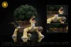 Small & Big Scale Ebonwumon - Digimon Resin Statue - TaiYangMoWan Studio