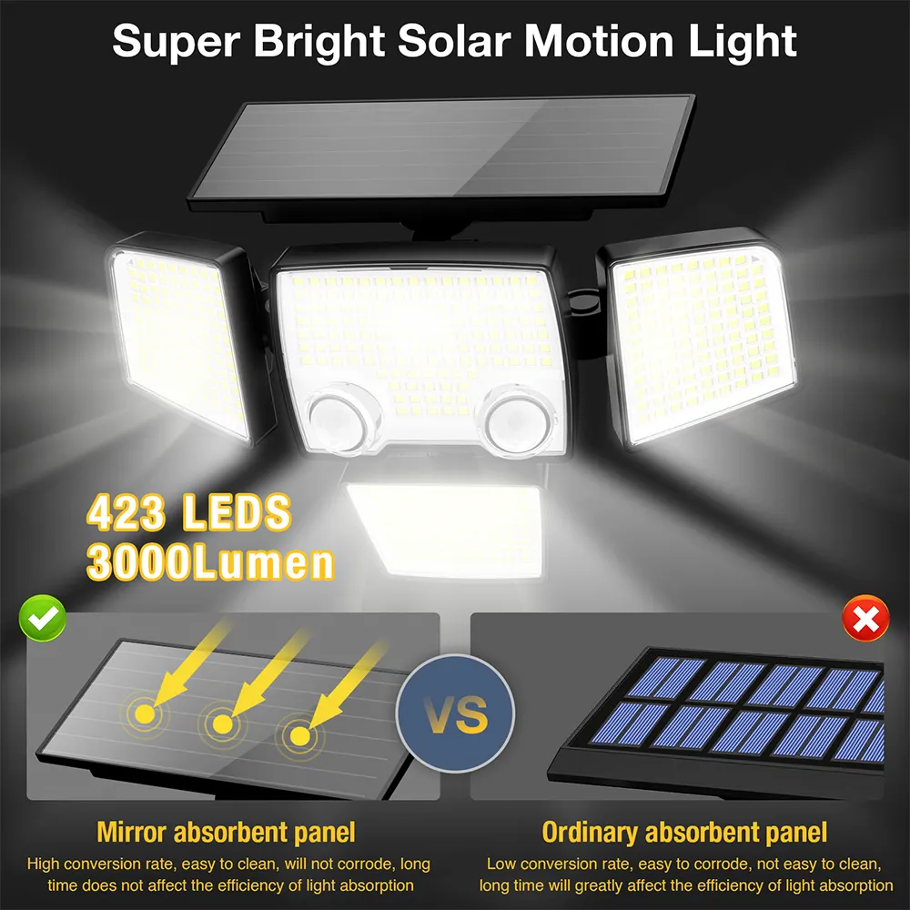 2-Pack Solar Motion Sensor Lights - 278 LED 3000LM Outdoor Security Flood Lights With 4 Adjustable Heads