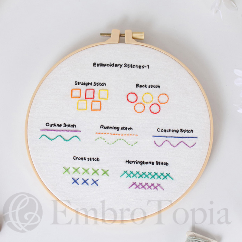  Fumwase 4 Sets Embroidery Kit for Beginners Adults Stamped  Embroidery Stitches Practice Kit Beginner Embroidery Kit for Adults and  Kids Needle Point Kits Adults Beginner Hand Embroidery Kit