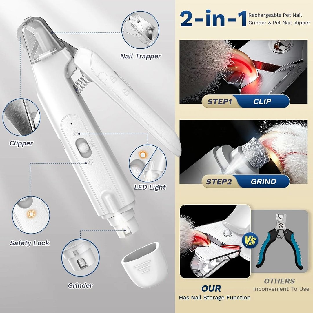 2-in-1 Pet Nail Clippers and Grinder with Light, Safety Lock & Catcher Cap, Quiet Home Grooming Nail Clippers Trimmers for Small Large Pets