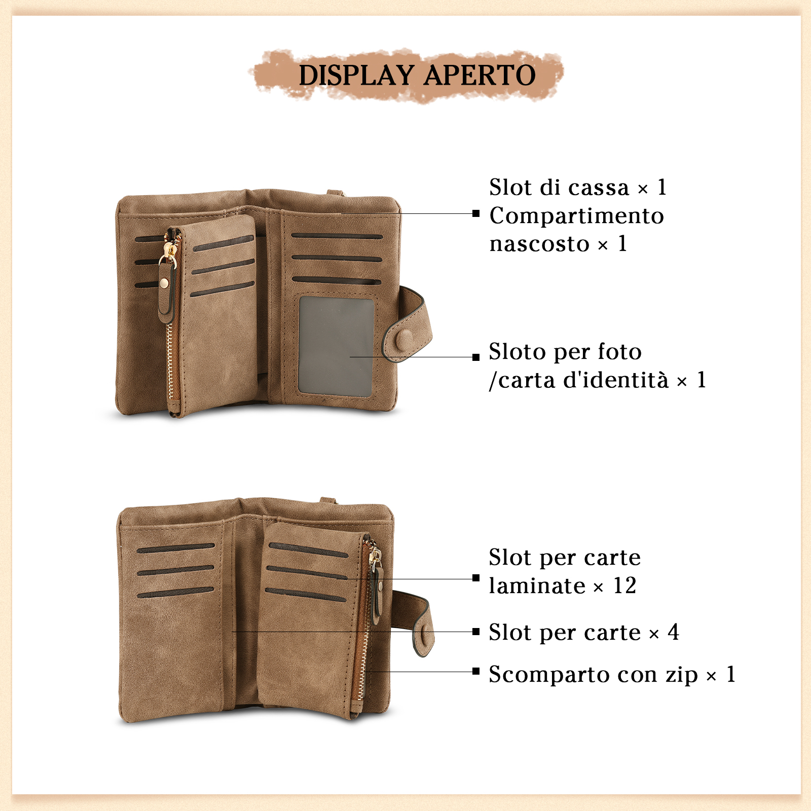 Portafoglio in PU pelle con 3 nomi & 1 testo & 1 foto personalizzati per mamma