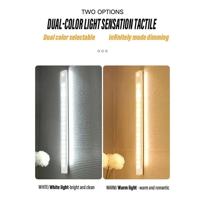Punch-Free Intelligent Human Body Sensing Night Light