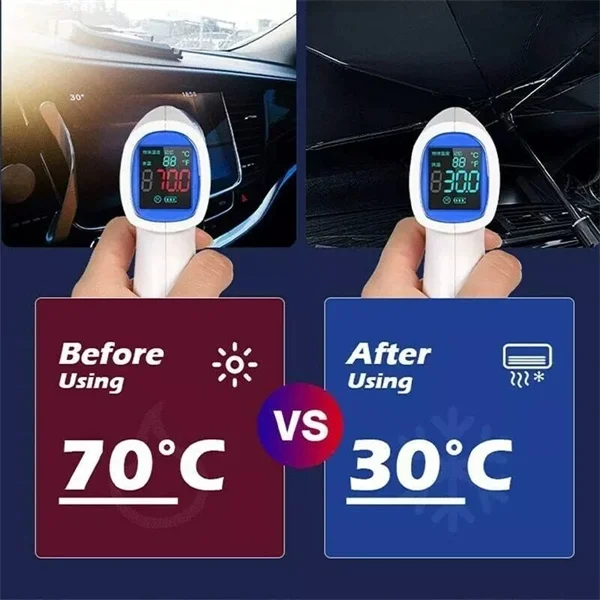 Garlaven Auto Sunshade Umbrella for Cars