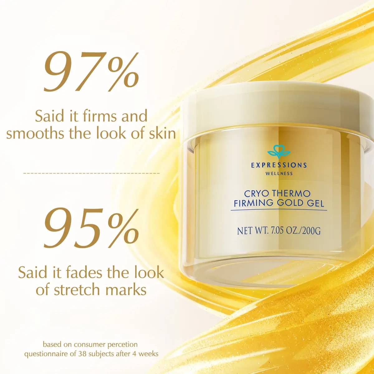 15-Day Fast-Acting Anti Cellulite Sculpting & Tightening Burn Gold Massage Cream | Cryo Thermo Firming Gold Gel for Belly Thigh But & Arm| WELLENESS,Refreshing Formula | Unisex Body Contouring Treatment for Men & Women |200 G