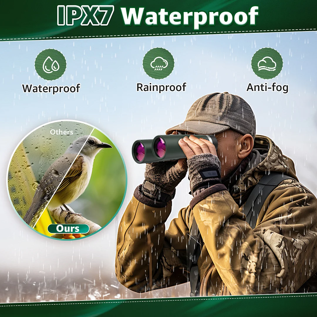 BEBANG 10x42 HD Binoculars for Adults High Powered, Large View Binoculars with Clear Low Light Vision-Binoculars for Bird Watching Travel