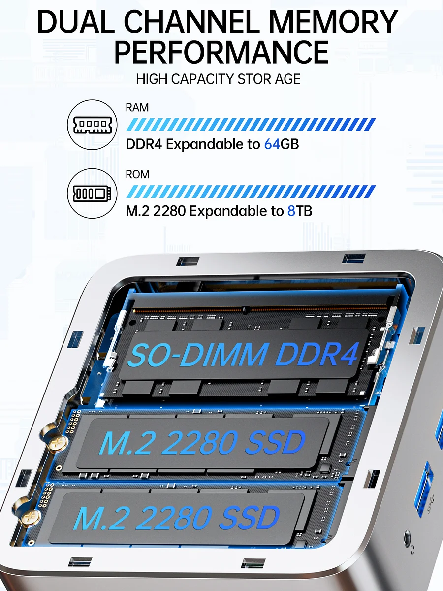 Windowsデスクトップ GMKtec G10 mini pc 3500U 16GB 512GB GMKtec G10 Mini PC, 16GB RAM 512GB SSD, AMD Ryzen 5 3500U (MAX 3.7