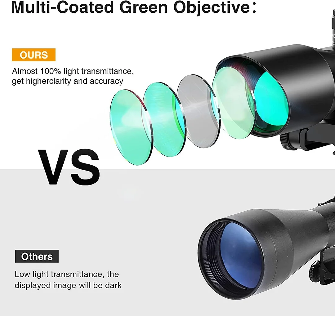 ohhunt® 2.5-10x40e Red & Green Illuminated Rifle Scope Mil-dot Gun Scope Green Laser Combo with Pressure Switch