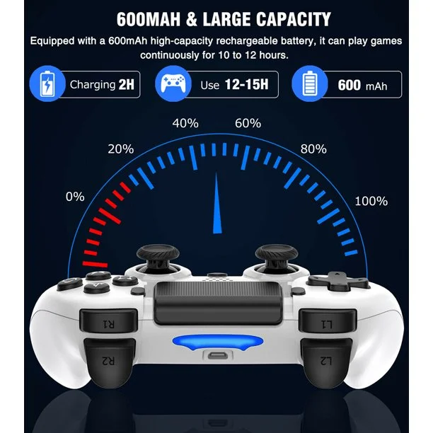 Wireless Controller for PlayStation 4 - White